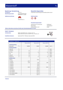 https://www.messer.al/documents/1764088/3808593/Wasserstoff_m3.pdf/beb85e1b-6f8b-1737-59c9-67130c930c35?version=1.0&t=1776356077247&documentThumbnail=1